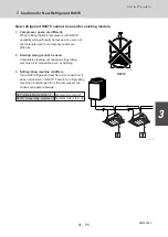 Предварительный просмотр 221 страницы Sanyo 85401464 Service Manual