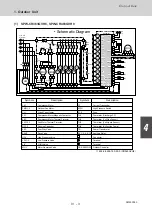 Предварительный просмотр 229 страницы Sanyo 85401464 Service Manual