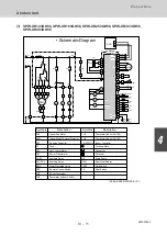 Предварительный просмотр 237 страницы Sanyo 85401464 Service Manual