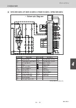 Предварительный просмотр 239 страницы Sanyo 85401464 Service Manual