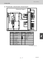 Предварительный просмотр 243 страницы Sanyo 85401464 Service Manual