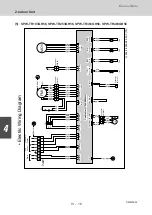 Предварительный просмотр 244 страницы Sanyo 85401464 Service Manual