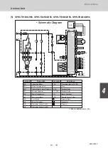 Предварительный просмотр 245 страницы Sanyo 85401464 Service Manual