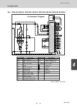 Предварительный просмотр 247 страницы Sanyo 85401464 Service Manual