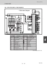 Предварительный просмотр 249 страницы Sanyo 85401464 Service Manual