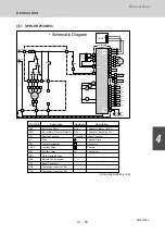 Предварительный просмотр 251 страницы Sanyo 85401464 Service Manual