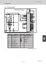 Предварительный просмотр 253 страницы Sanyo 85401464 Service Manual