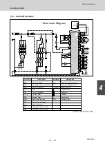 Предварительный просмотр 255 страницы Sanyo 85401464 Service Manual