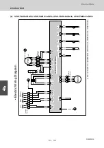 Предварительный просмотр 258 страницы Sanyo 85401464 Service Manual