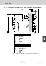 Предварительный просмотр 259 страницы Sanyo 85401464 Service Manual