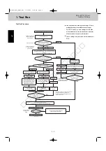 Preview for 6 page of Sanyo 85402843 Service Manual