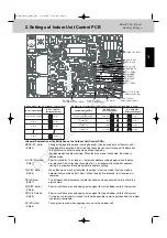 Preview for 7 page of Sanyo 85402843 Service Manual