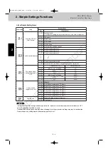 Preview for 18 page of Sanyo 85402843 Service Manual