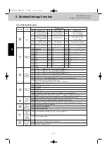 Preview for 20 page of Sanyo 85402843 Service Manual