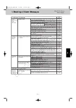 Preview for 31 page of Sanyo 85402843 Service Manual