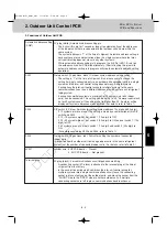 Preview for 41 page of Sanyo 85402843 Service Manual