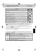 Preview for 45 page of Sanyo 85402843 Service Manual