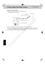 Preview for 50 page of Sanyo 85402843 Service Manual