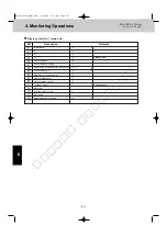 Preview for 56 page of Sanyo 85402843 Service Manual