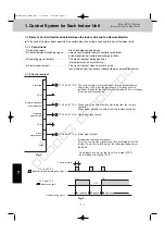 Preview for 62 page of Sanyo 85402843 Service Manual