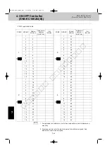 Preview for 94 page of Sanyo 85402843 Service Manual