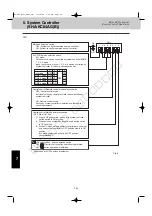 Preview for 110 page of Sanyo 85402843 Service Manual