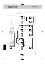 Preview for 120 page of Sanyo 85402843 Service Manual