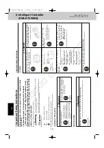 Preview for 124 page of Sanyo 85402843 Service Manual