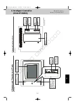 Preview for 127 page of Sanyo 85402843 Service Manual