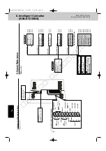 Preview for 128 page of Sanyo 85402843 Service Manual