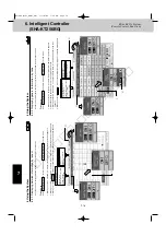 Preview for 138 page of Sanyo 85402843 Service Manual