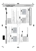 Preview for 142 page of Sanyo 85402843 Service Manual