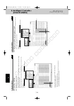 Preview for 146 page of Sanyo 85402843 Service Manual