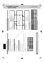 Preview for 160 page of Sanyo 85402843 Service Manual