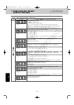 Preview for 184 page of Sanyo 85402843 Service Manual