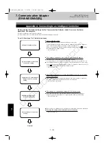 Preview for 186 page of Sanyo 85402843 Service Manual