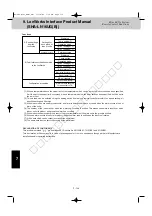 Preview for 196 page of Sanyo 85402843 Service Manual