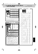 Preview for 199 page of Sanyo 85402843 Service Manual