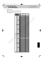 Preview for 239 page of Sanyo 85402843 Service Manual