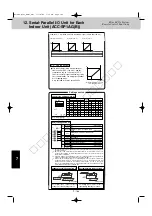 Preview for 246 page of Sanyo 85402843 Service Manual