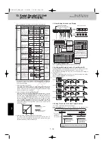 Preview for 250 page of Sanyo 85402843 Service Manual