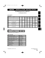 Sanyo 85464359982001 Installation Instructions Manual preview