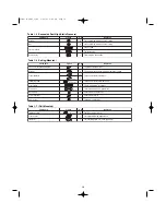 Предварительный просмотр 10 страницы Sanyo 85464359982001 Installation Instructions Manual