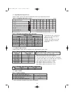 Предварительный просмотр 13 страницы Sanyo 85464359982001 Installation Instructions Manual