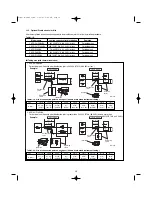 Предварительный просмотр 15 страницы Sanyo 85464359982001 Installation Instructions Manual