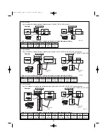 Предварительный просмотр 16 страницы Sanyo 85464359982001 Installation Instructions Manual