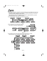 Предварительный просмотр 61 страницы Sanyo 85464359982001 Installation Instructions Manual