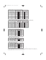 Предварительный просмотр 73 страницы Sanyo 85464359982001 Installation Instructions Manual