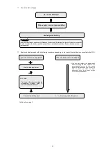 Preview for 2 page of Sanyo A11H Series Battery Replacement Procedure