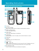 Предварительный просмотр 2 страницы Sanyo A1303SA Operating Instructions Manual